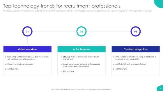 Improving_Technology_Based_Recruitment_Process_Ppt_PowerPoint_Presentation_Complete_Deck_With_Slides_Slide_10.jpg