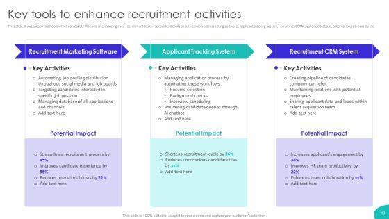 Improving_Technology_Based_Recruitment_Process_Ppt_PowerPoint_Presentation_Complete_Deck_With_Slides_Slide_13.jpg