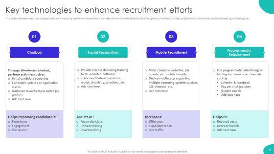 Improving_Technology_Based_Recruitment_Process_Ppt_PowerPoint_Presentation_Complete_Deck_With_Slides_Slide_15.jpg