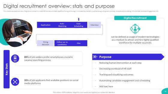 Improving_Technology_Based_Recruitment_Process_Ppt_PowerPoint_Presentation_Complete_Deck_With_Slides_Slide_18.jpg