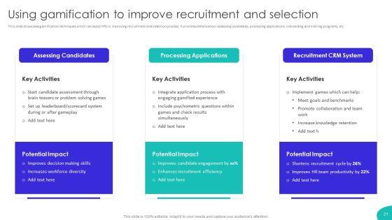 Improving_Technology_Based_Recruitment_Process_Ppt_PowerPoint_Presentation_Complete_Deck_With_Slides_Slide_21.jpg