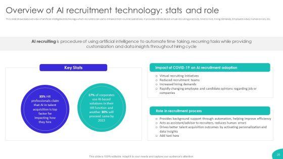 Improving_Technology_Based_Recruitment_Process_Ppt_PowerPoint_Presentation_Complete_Deck_With_Slides_Slide_25.jpg