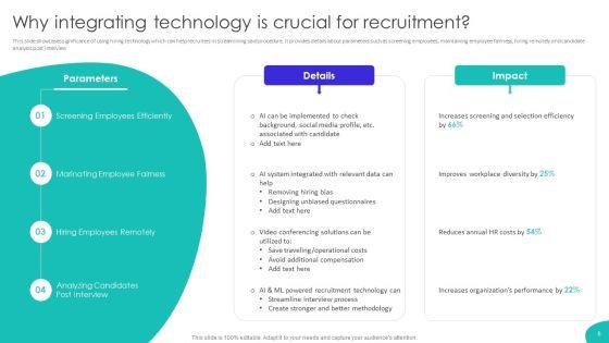 Improving_Technology_Based_Recruitment_Process_Ppt_PowerPoint_Presentation_Complete_Deck_With_Slides_Slide_6.jpg