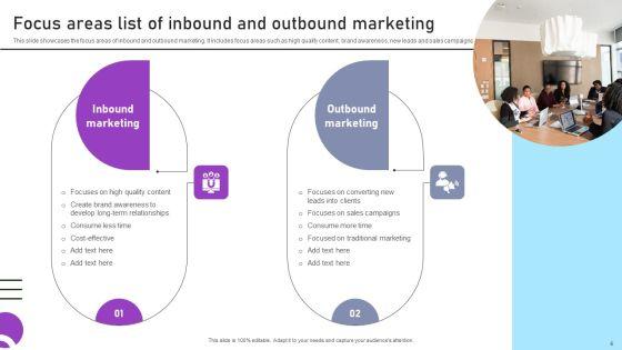 Inbound_And_Outbound_Marketing_Tactics_For_Start_Ups_To_Drive_Business_Growth_Ppt_PowerPoint_Presentation_Complete_Deck_With_Slides_Slide_6.jpg