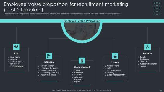 Inbound_Recruiting_Methodology_Ppt_PowerPoint_Presentation_Complete_With_Slides_Slide_14.jpg