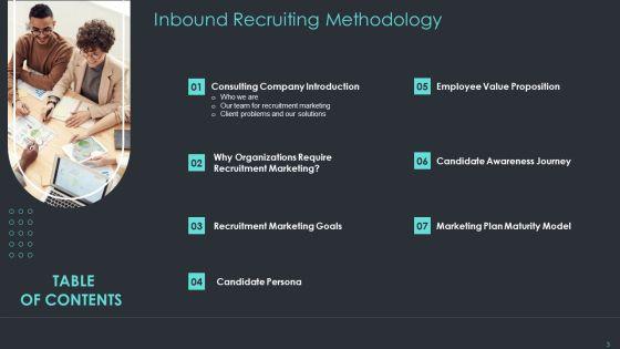Inbound_Recruiting_Methodology_Ppt_PowerPoint_Presentation_Complete_With_Slides_Slide_3.jpg