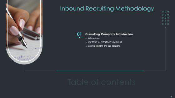 Inbound_Recruiting_Methodology_Ppt_PowerPoint_Presentation_Complete_With_Slides_Slide_5.jpg