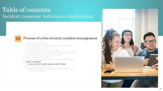 Incident_Response_Techniques_Deployement_Ppt_PowerPoint_Presentation_Complete_Deck_With_Slides_Slide_27.jpg