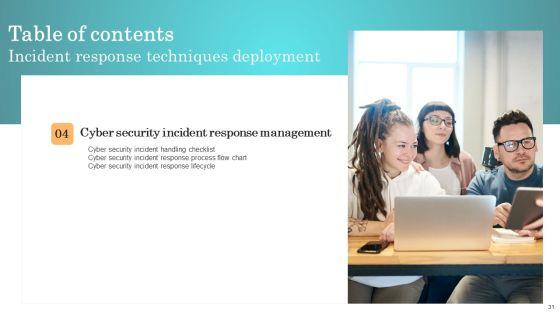 Incident_Response_Techniques_Deployement_Ppt_PowerPoint_Presentation_Complete_Deck_With_Slides_Slide_31.jpg