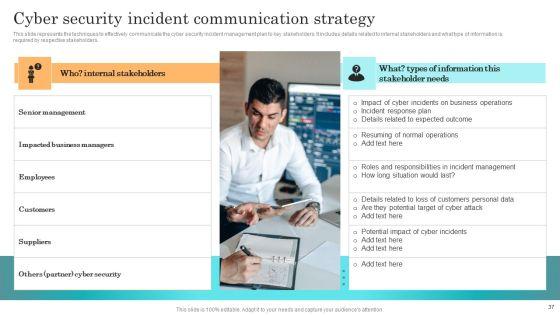 Incident_Response_Techniques_Deployement_Ppt_PowerPoint_Presentation_Complete_Deck_With_Slides_Slide_37.jpg