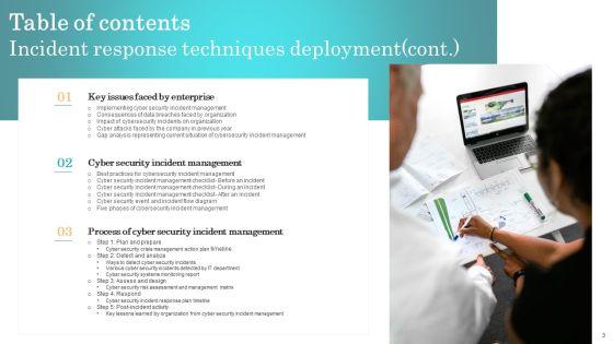 Incident_Response_Techniques_Deployement_Ppt_PowerPoint_Presentation_Complete_Deck_With_Slides_Slide_3.jpg