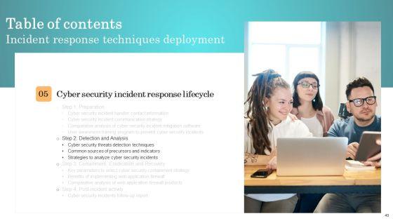 Incident_Response_Techniques_Deployement_Ppt_PowerPoint_Presentation_Complete_Deck_With_Slides_Slide_40.jpg