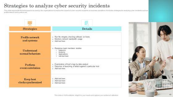 Incident_Response_Techniques_Deployement_Ppt_PowerPoint_Presentation_Complete_Deck_With_Slides_Slide_43.jpg