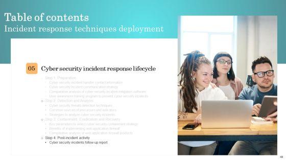Incident_Response_Techniques_Deployement_Ppt_PowerPoint_Presentation_Complete_Deck_With_Slides_Slide_48.jpg