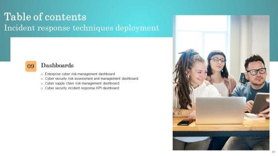Incident_Response_Techniques_Deployement_Ppt_PowerPoint_Presentation_Complete_Deck_With_Slides_Slide_57.jpg