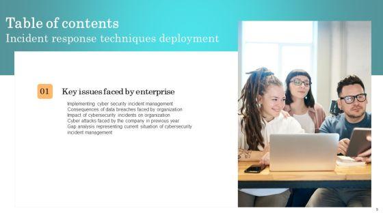 Incident_Response_Techniques_Deployement_Ppt_PowerPoint_Presentation_Complete_Deck_With_Slides_Slide_5.jpg