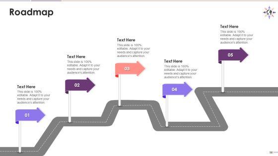 Inclusive_Leadership_For_D_And_I_Rich_Culture_Training_Deck_On_Diversity_And_Inclusion_Training_Ppt_Slide_58.jpg