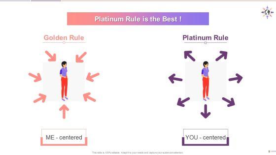 Inclusive_Leadership_For_D_And_I_Rich_Culture_Training_Deck_On_Diversity_And_Inclusion_Training_Ppt_Slide_9.jpg