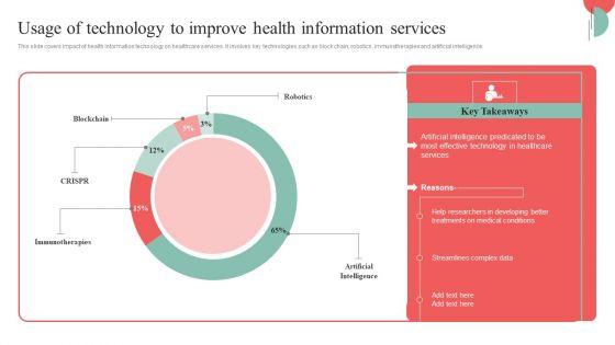 Incorporating_HIS_To_Enhance_Healthcare_Services_Usage_Of_Technology_To_Improve_Health_Information_Services_Sample_PDF_Slide_1.jpg