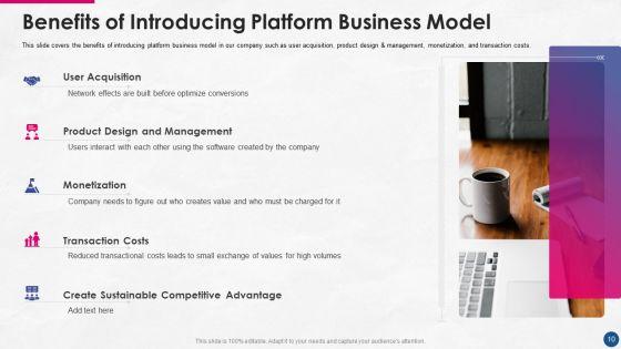 Incorporating_Platform_Business_Model_In_The_Organization_Ppt_PowerPoint_Presentation_Complete_Deck_With_Slides_Slide_10.jpg