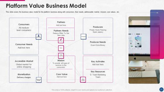 Incorporating_Platform_Business_Model_In_The_Organization_Ppt_PowerPoint_Presentation_Complete_Deck_With_Slides_Slide_21.jpg