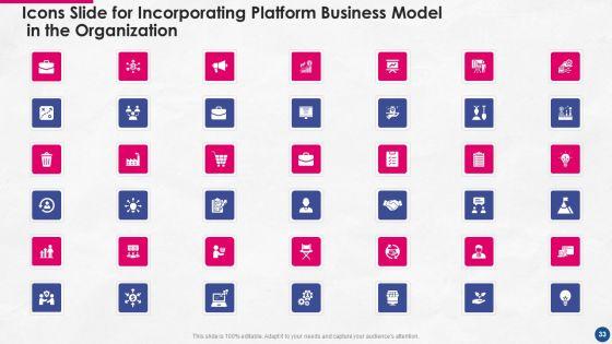 Incorporating_Platform_Business_Model_In_The_Organization_Ppt_PowerPoint_Presentation_Complete_Deck_With_Slides_Slide_33.jpg