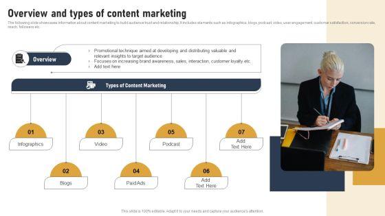 Incorporating_Real_Time_Marketing_For_Improved_Consumer_Overview_And_Types_Of_Content_Marketing_Elements_PDF_Slide_1.jpg