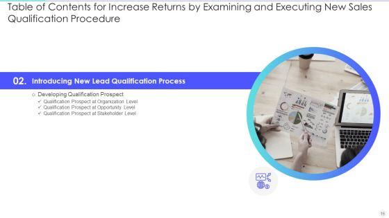 Increase_Returns_By_Examining_And_Executing_New_Sales_Qualification_Procedure_Ppt_PowerPoint_Presentation_Complete_Deck_With_Slides_Slide_15.jpg
