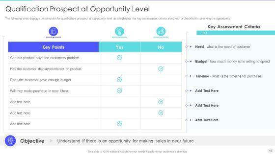 Increase_Returns_By_Examining_And_Executing_New_Sales_Qualification_Procedure_Ppt_PowerPoint_Presentation_Complete_Deck_With_Slides_Slide_18.jpg
