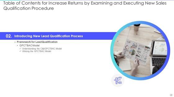 Increase_Returns_By_Examining_And_Executing_New_Sales_Qualification_Procedure_Ppt_PowerPoint_Presentation_Complete_Deck_With_Slides_Slide_29.jpg