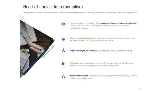Incremental_Decision_Making_Ppt_PowerPoint_Presentation_Complete_Deck_With_Slides_Slide_8.jpg