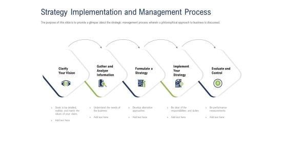 Incremental_Decision_Making_Strategy_Implementation_And_Management_Process_Ppt_Pictures_Graphics_Download_PDF_Slide_1.jpg