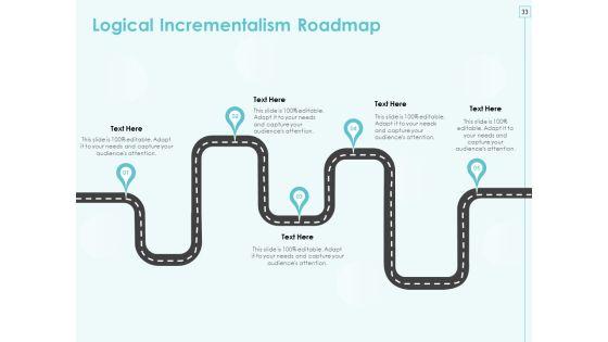 Incremental_Planning_In_Decision_Making_Ppt_PowerPoint_Presentation_Complete_Deck_With_Slides_Slide_33.jpg