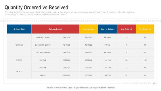 Inculcating_Supplier_Operation_Improvement_Plan_Quantity_Ordered_Vs_Received_Formats_PDF_Slide_1.jpg