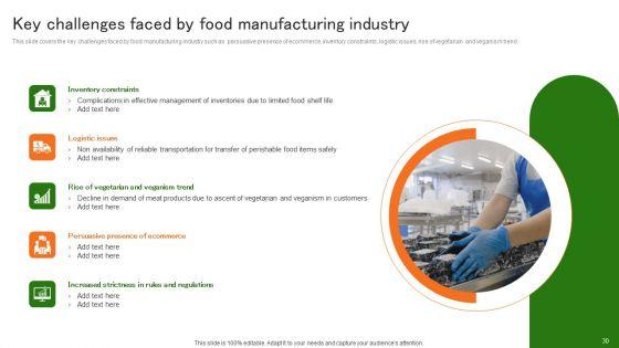 Industry_Analysis_Of_Food_Production_Ppt_PowerPoint_Presentation_Complete_Deck_With_Slides_Slide_30.jpg
