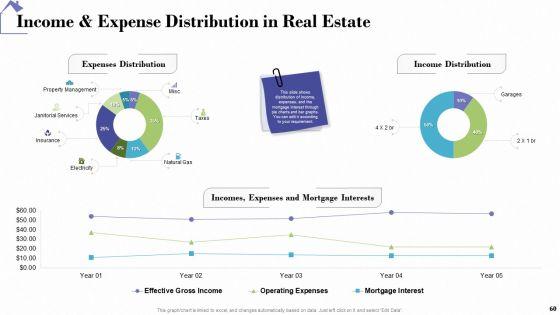 Industry_Analysis_Of_Real_Estate_And_Construction_Sector_Ppt_PowerPoint_Presentation_Complete_Deck_With_Slides_Slide_60.jpg