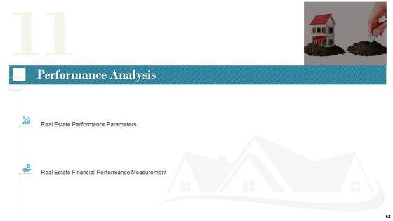 Industry_Analysis_Of_Real_Estate_And_Construction_Sector_Ppt_PowerPoint_Presentation_Complete_Deck_With_Slides_Slide_62.jpg
