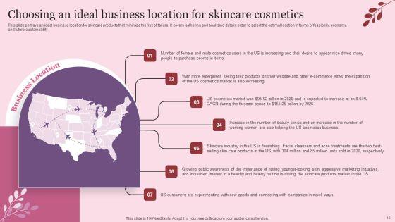 Industry_Introduction_And_Analysis_Of_Skincare_Ppt_PowerPoint_Presentation_Complete_Deck_With_Slides_Slide_16.jpg