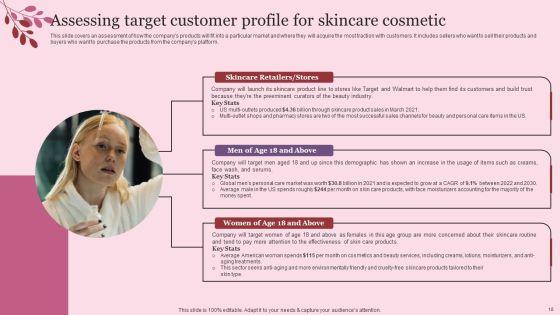 Industry_Introduction_And_Analysis_Of_Skincare_Ppt_PowerPoint_Presentation_Complete_Deck_With_Slides_Slide_18.jpg