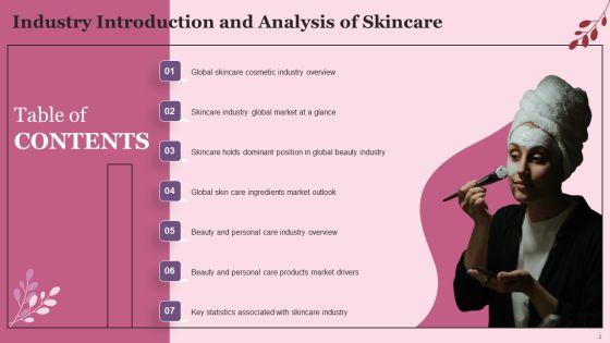 Industry_Introduction_And_Analysis_Of_Skincare_Ppt_PowerPoint_Presentation_Complete_Deck_With_Slides_Slide_2.jpg
