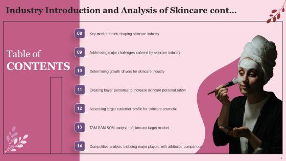 Industry_Introduction_And_Analysis_Of_Skincare_Ppt_PowerPoint_Presentation_Complete_Deck_With_Slides_Slide_3.jpg