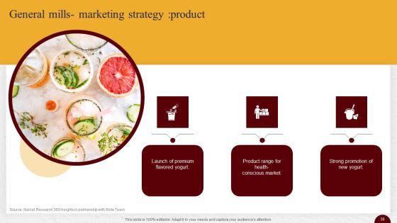 Industry_Report_Of_Packaged_Food_Products_Part_2_Ppt_PowerPoint_Presentation_Complete_Deck_With_Slides_Slide_38.jpg