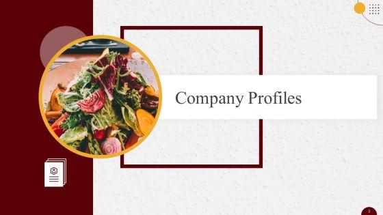 Industry_Report_Of_Packaged_Food_Products_Part_2_Ppt_PowerPoint_Presentation_Complete_Deck_With_Slides_Slide_3.jpg
