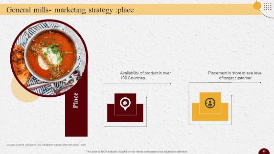 Industry_Report_Of_Packaged_Food_Products_Part_2_Ppt_PowerPoint_Presentation_Complete_Deck_With_Slides_Slide_40.jpg