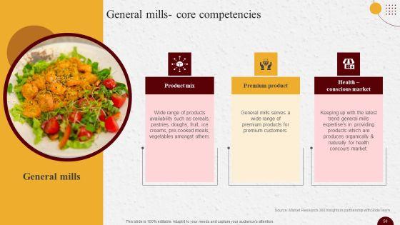 Industry_Report_Of_Packaged_Food_Products_Part_2_Ppt_PowerPoint_Presentation_Complete_Deck_With_Slides_Slide_50.jpg