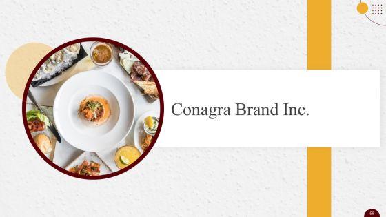 Industry_Report_Of_Packaged_Food_Products_Part_2_Ppt_PowerPoint_Presentation_Complete_Deck_With_Slides_Slide_56.jpg