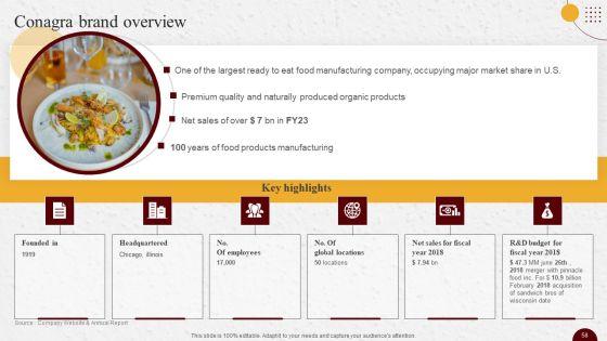 Industry_Report_Of_Packaged_Food_Products_Part_2_Ppt_PowerPoint_Presentation_Complete_Deck_With_Slides_Slide_58.jpg