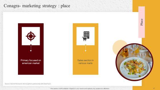 Industry_Report_Of_Packaged_Food_Products_Part_2_Ppt_PowerPoint_Presentation_Complete_Deck_With_Slides_Slide_67.jpg