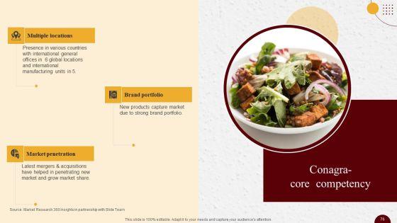 Industry_Report_Of_Packaged_Food_Products_Part_2_Ppt_PowerPoint_Presentation_Complete_Deck_With_Slides_Slide_76.jpg