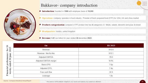 Industry_Report_Of_Packaged_Food_Products_Part_2_Ppt_PowerPoint_Presentation_Complete_Deck_With_Slides_Slide_81.jpg